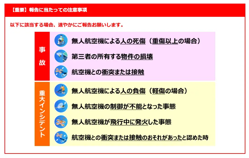 国土交通省が定める、事故・重要インシデント