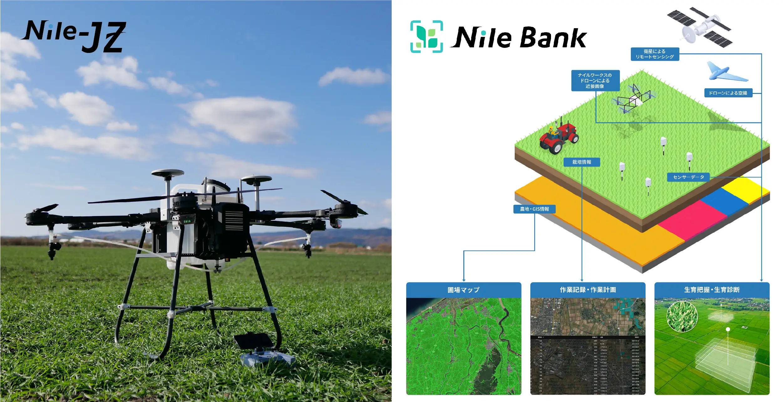 Nile-JZとNileBankのイメージ