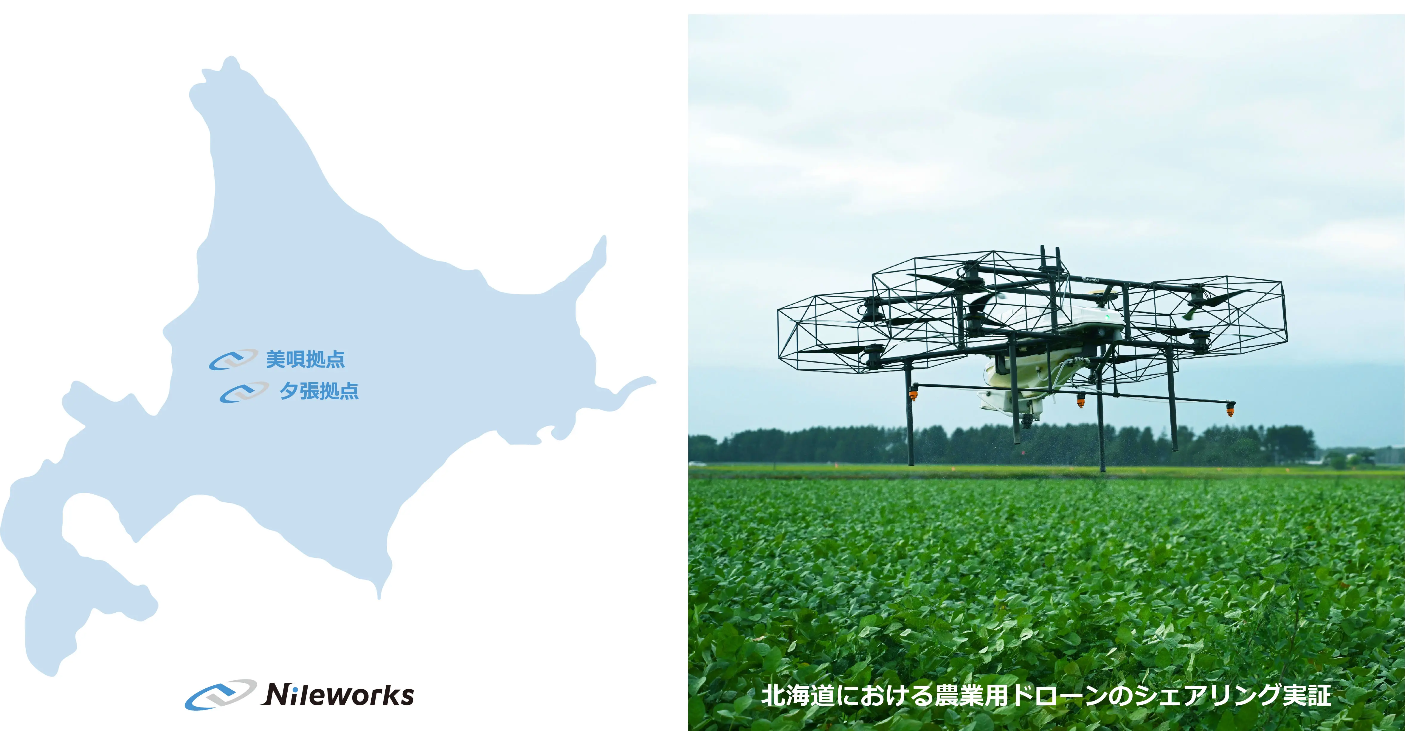 北海道における農業用ドローンのシェアリング実証のイメージ